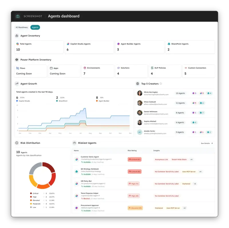 orchestry-ai-agents-02-agents-dashboard