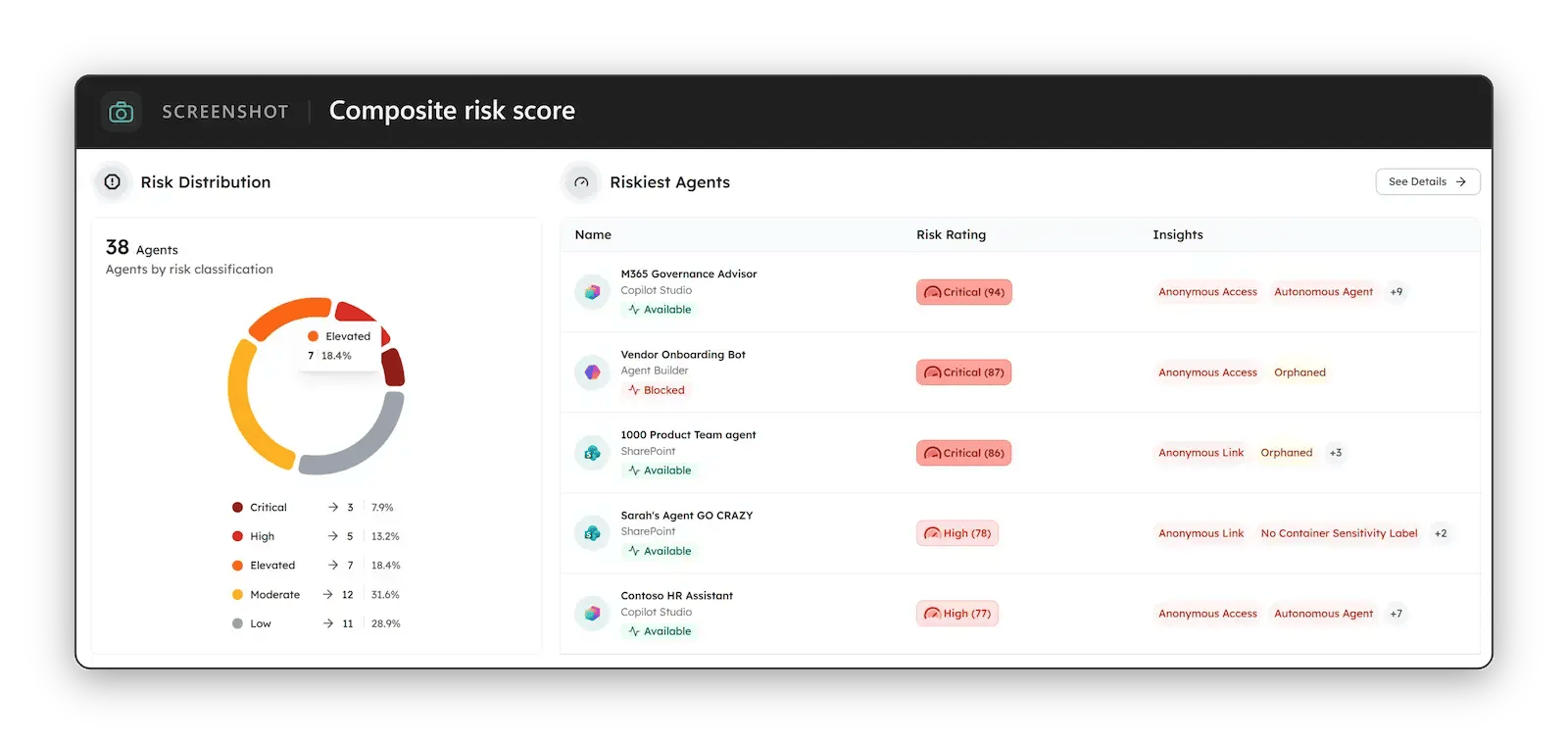 orchestry-ai-agents-03-risk-score