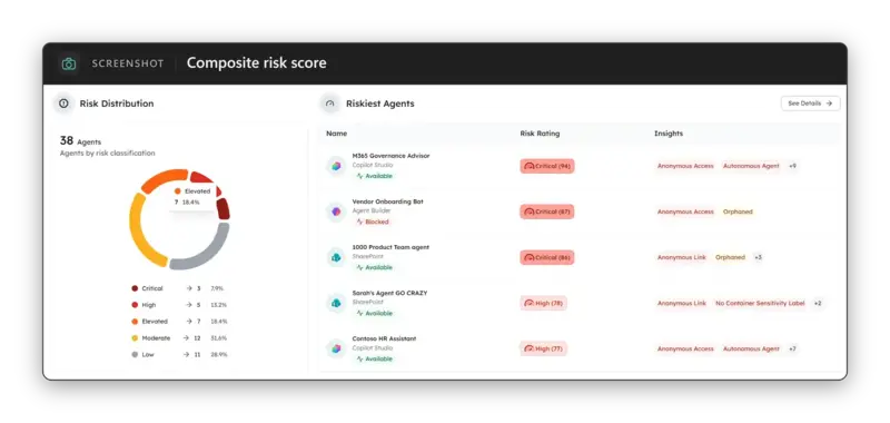 orchestry-ai-agents-03-risk-score