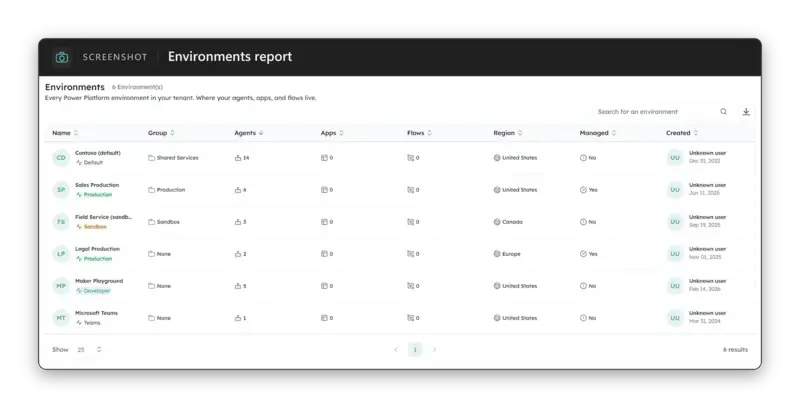 orchestry-ai-agents-07a-environments-report