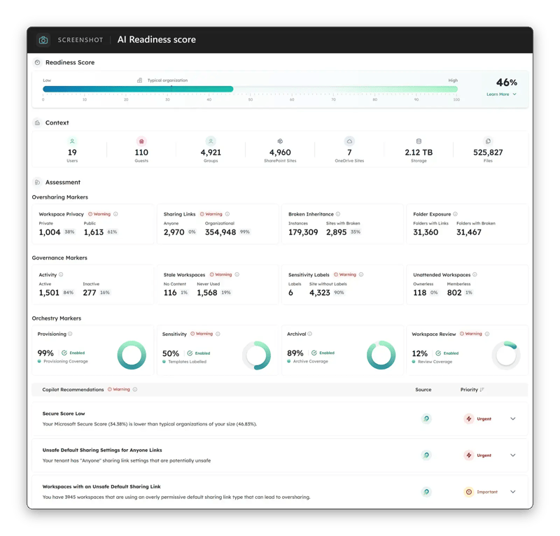 Orchestry's AI readiness dashboard, now part of AI & Agents, showing the tenant-wide readiness score and the signal groups behind it