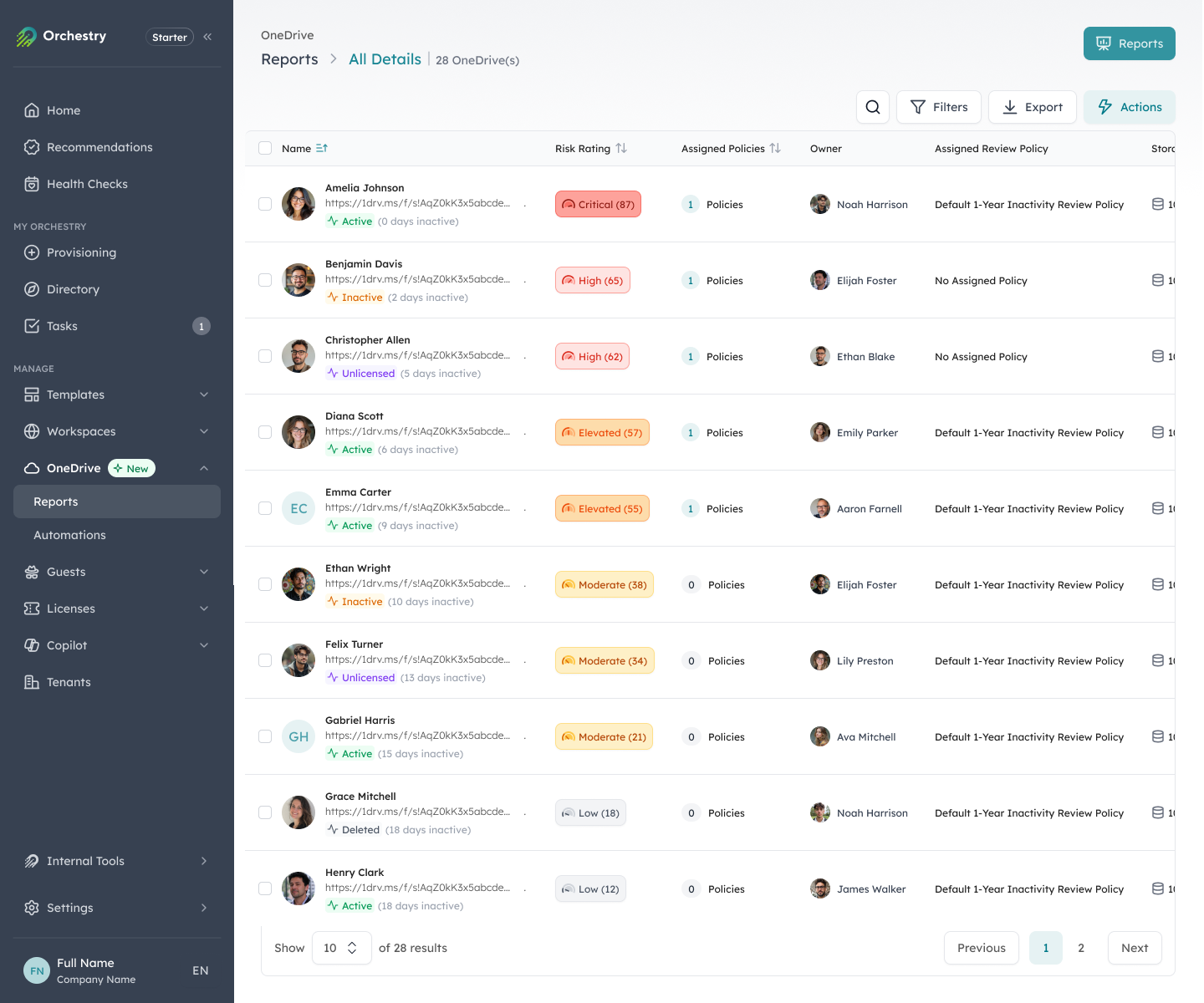 orchestry-onedrive-reports-all-details