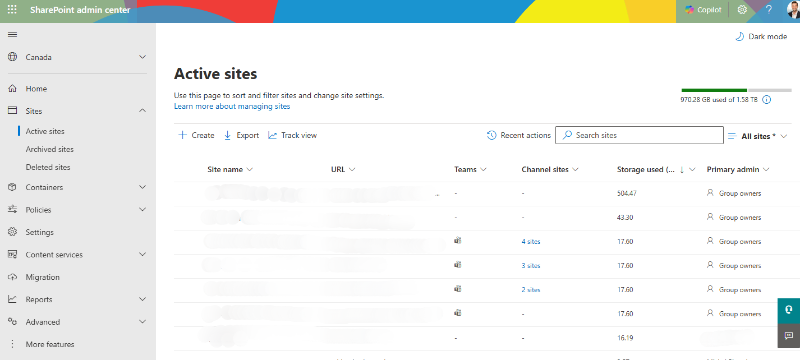 SharePoint Admin Center Active Sites list sorted by storage used in descending order, showing tenant storage allocation bar in the top right corner