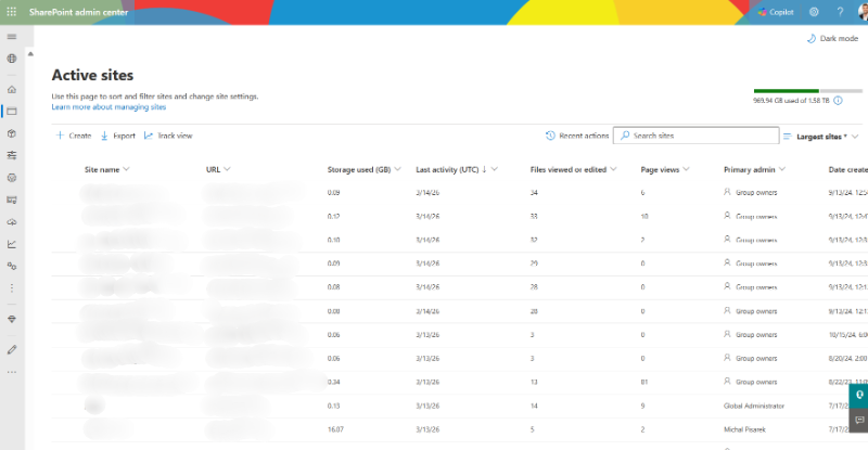 SharePoint Admin Center active sites list showing site names, storage used, last activity date, and primary admin, illustrating inactive sites still consuming active storage.