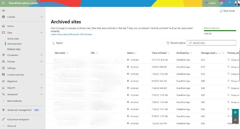 SharePoint Admin Center Archived Sites view showing multiple sites with Archived status, time archived, and storage used columns, with total archived storage displayed in the top right