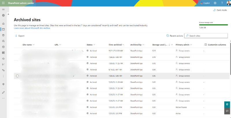 SharePoint Admin Center archived sites view showing sites moved to Microsoft 365 Archive with archived date, storage used, and archived by columns.