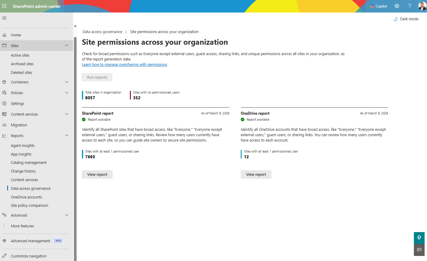 SharePoint Admin Center Data Access Governance report showing 8,057 total sites in the organization, with 7,693 SharePoint sites having at least one permissioned user and 352 sites with no permissioned users