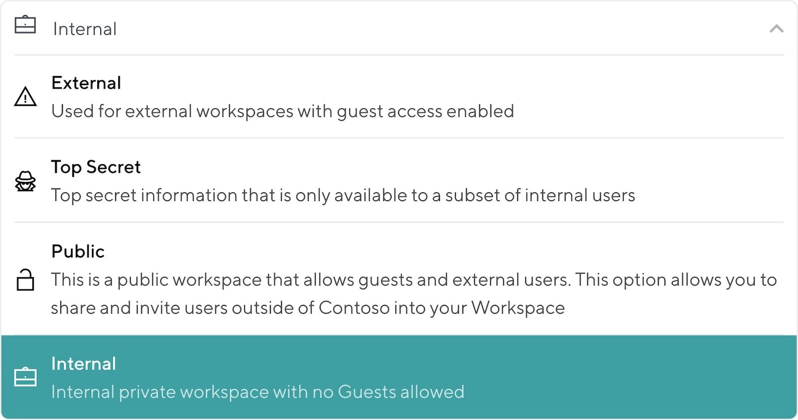 Dropdown menu showing workspace privacy options in Microsoft 365. Options include:  Internal: Internal private workspace with no guests allowed (highlighted in teal). External: Used for external workspaces with guest access enabled. Top Secret: Restricted to a subset of internal users. Public: Allows guests and external users to join and share content.