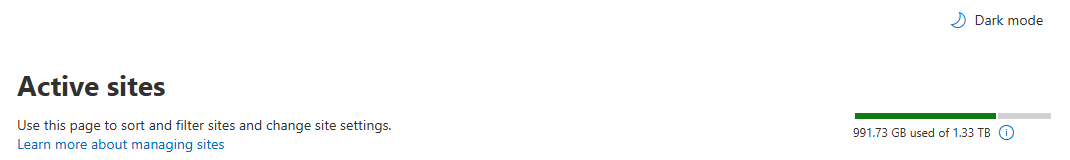 SharePoint Admin Center tenant storage usage bar showing total storage used against quota allocation