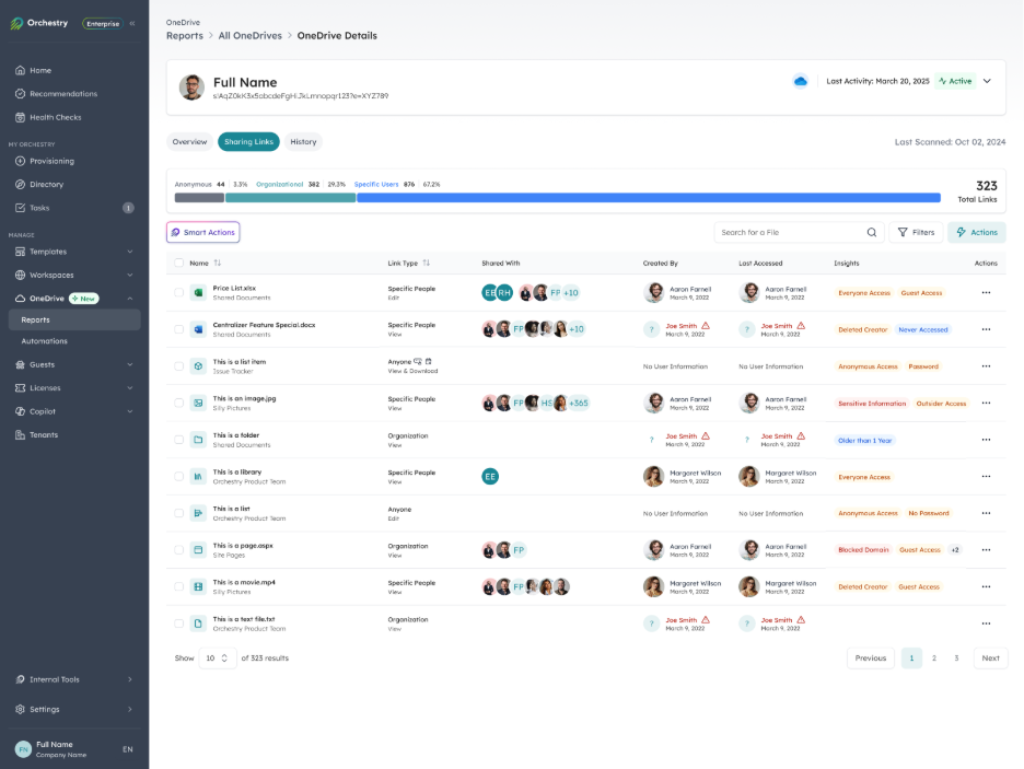 Orchestry OneDrive Details Sharing Links tab showing link types, insights such as anonymous and guest access, and bulk smart actions