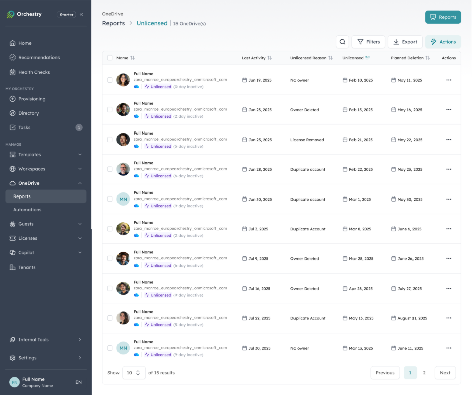 Orchestry OneDrive Reports filtered to unlicensed accounts