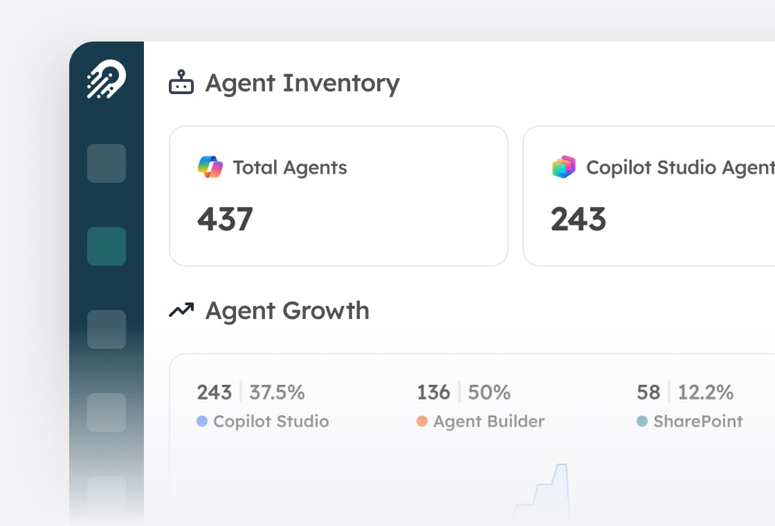 AI and Agents - Agent Inventory