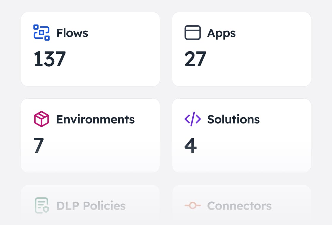 AI and Agents - Power Platform