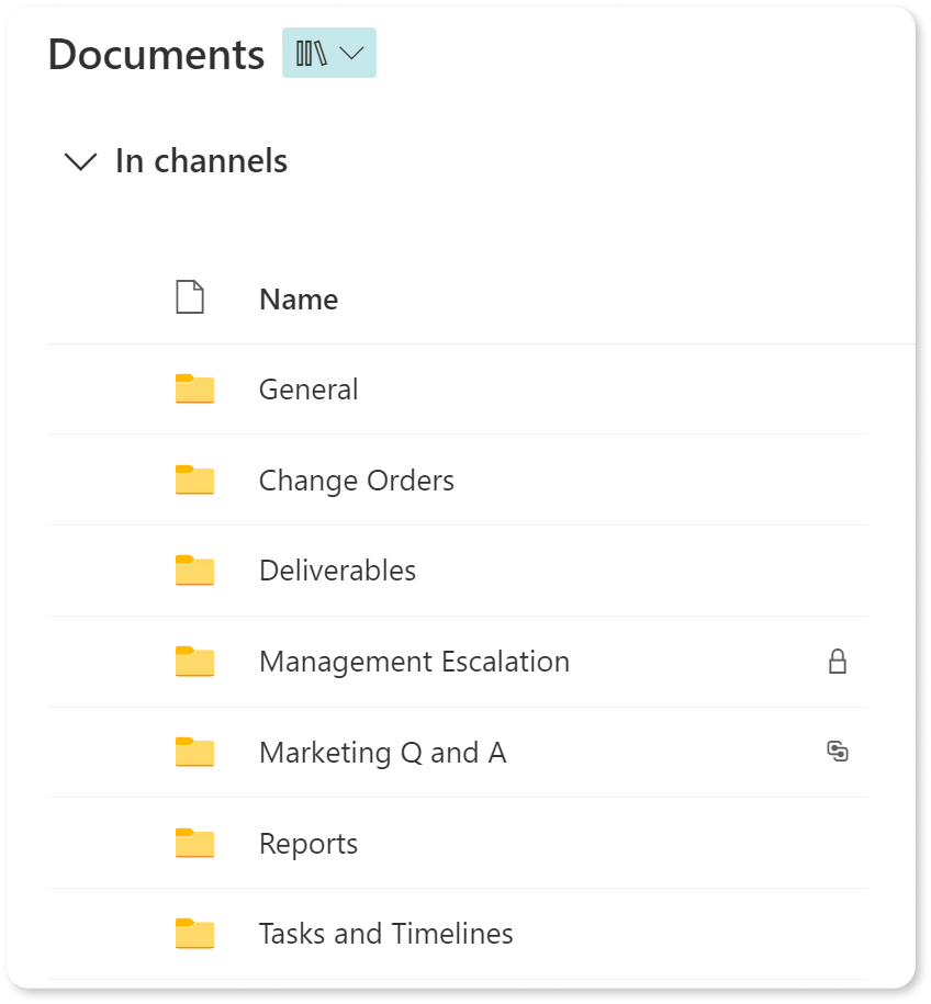 SharePoint folders structure with MS Teams Shared Channels