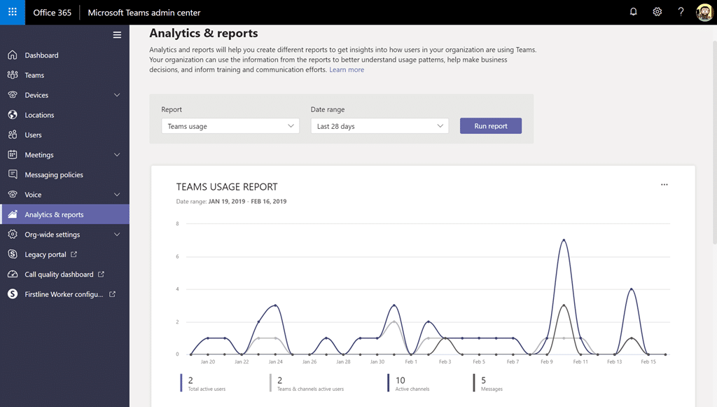 MS Teams - reporting