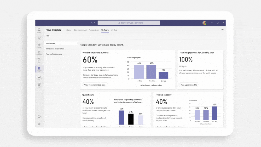 Employee Experience with Microsoft Viva - Microsoft 365 for Leadership