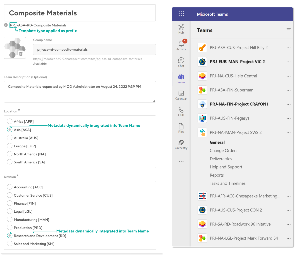 Microsoft 365 Teams, Groups, SharePoint Site Provisioning Options ...