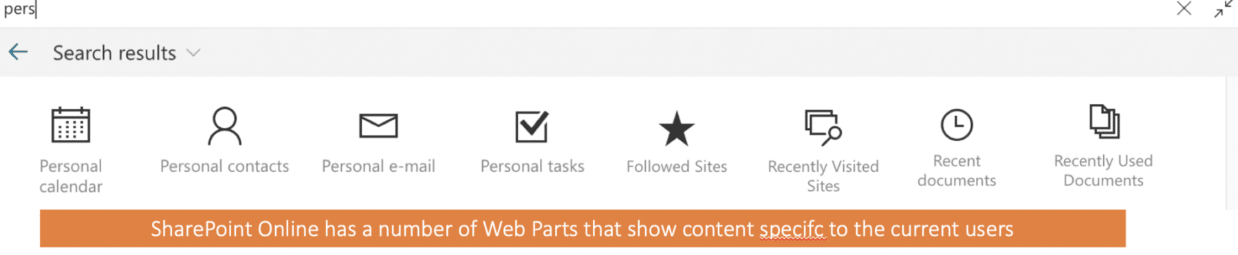 SharePoint Online Screenshot - Different Web Parts