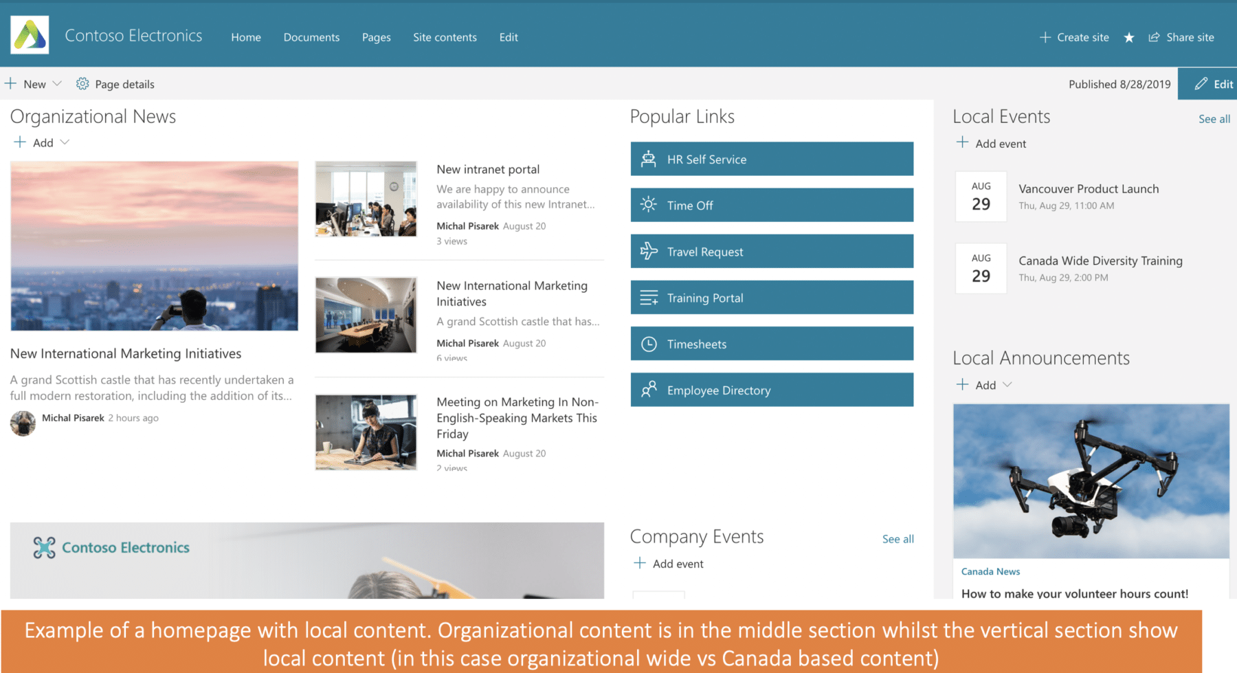 SharePoint Online Screenshot - SharePoint Homepage with Vertical Section