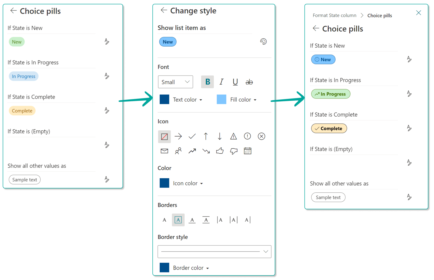 Sharepoint content management - Changing Style