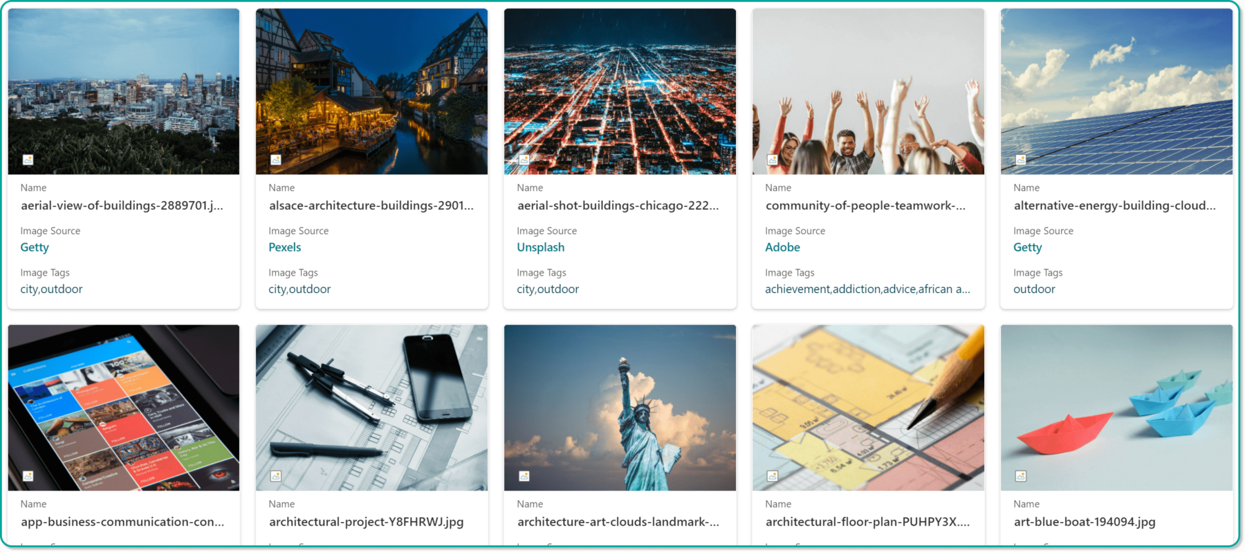 Sharepoint content management - Gallery View