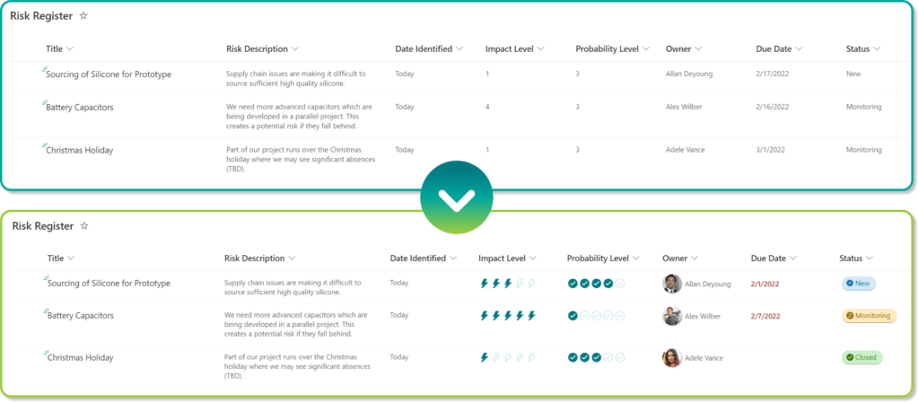 Microsoft List and Library Formatting: Complete Guide