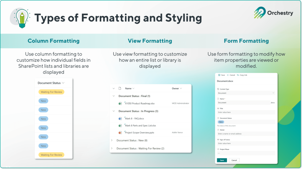 A Complete Guide to Microsoft List and Library Formatting