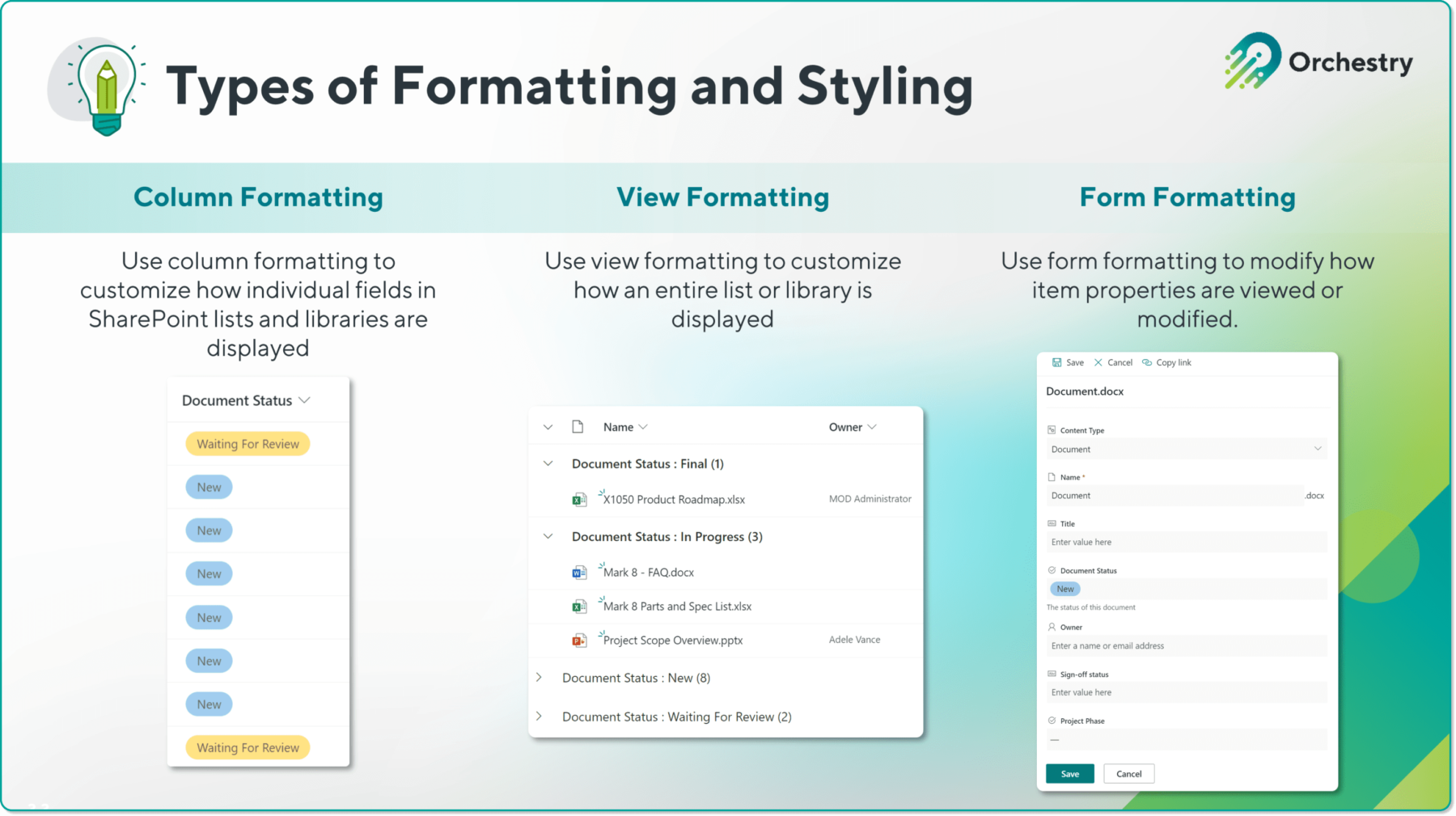 Sharepoint content management - Types of Formatting