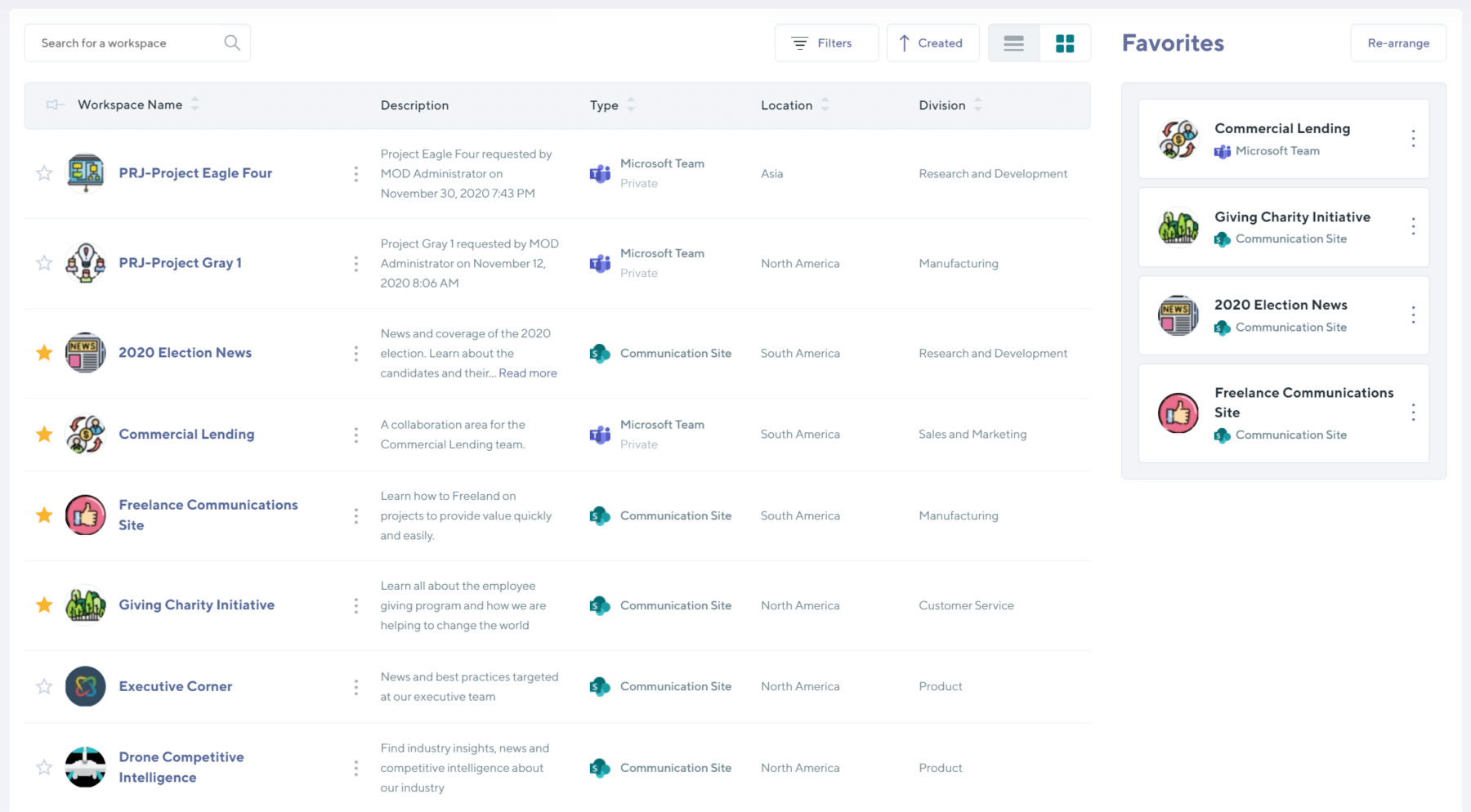 Microsoft Teams workspace directory in Orchestry