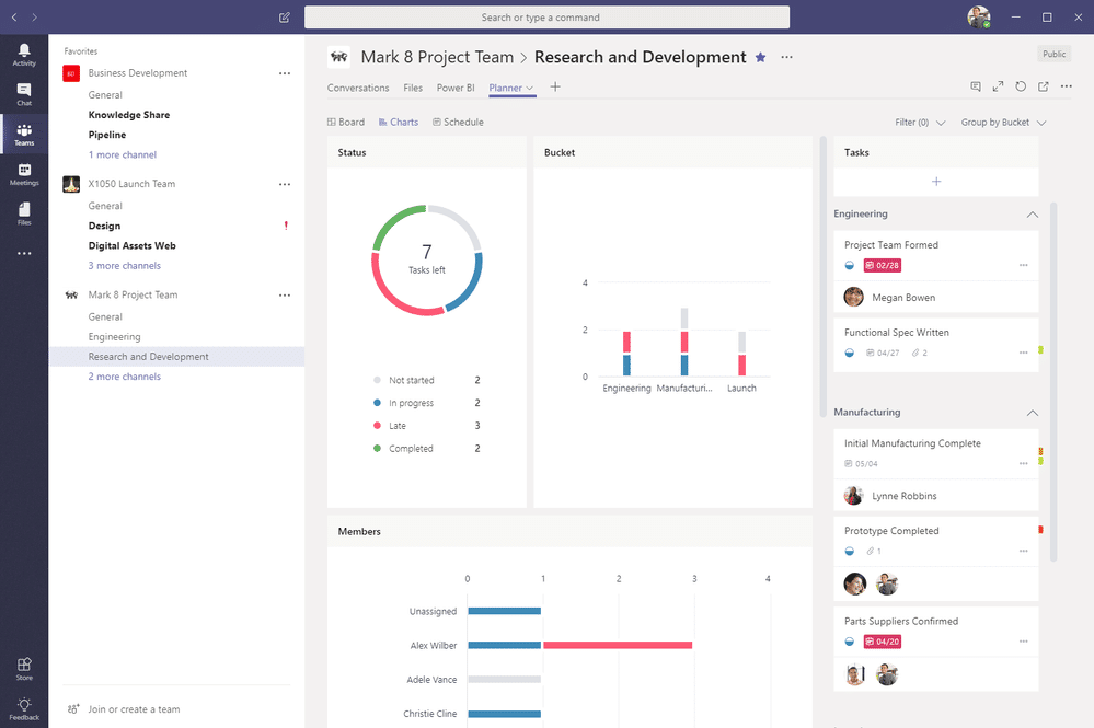 microsoft planner chart view