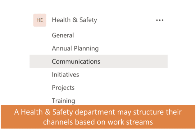 Screenshot - Microsoft Teams Best Practices - Splitting Channels By Work Streams