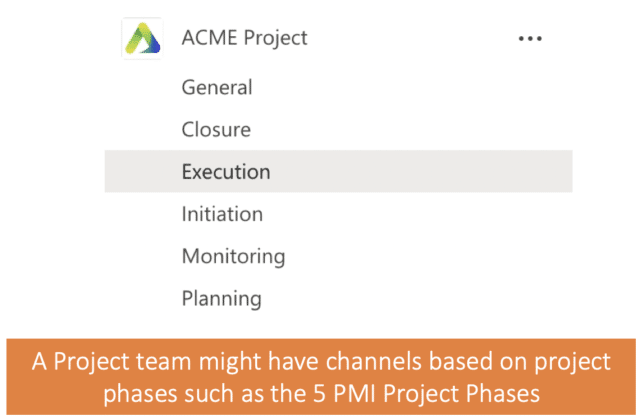 Screenshot - Microsoft Teams Best Practices for Splitting Channels