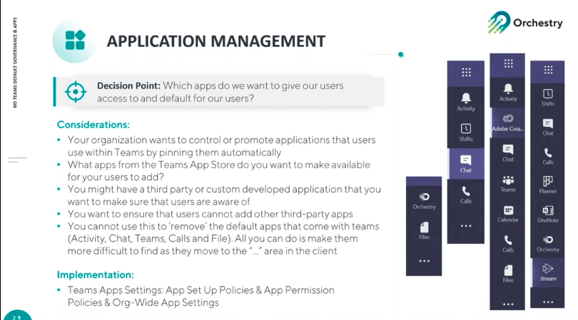 Application Management - Microsoft Teams Governance