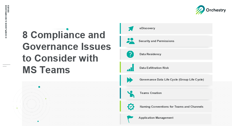 Microsoft Teams Governance and Compliance Issues