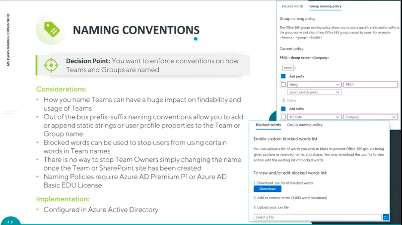 Microsoft Teams Governance - Naming Conventions Overview