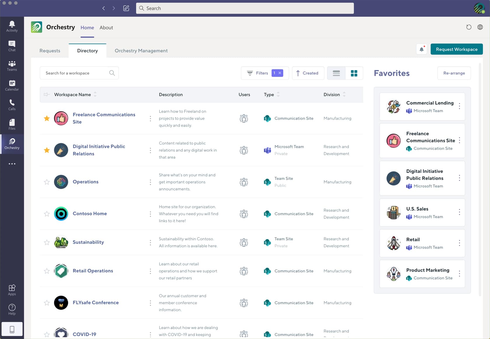 microsoft-teams-management-workspace-directory