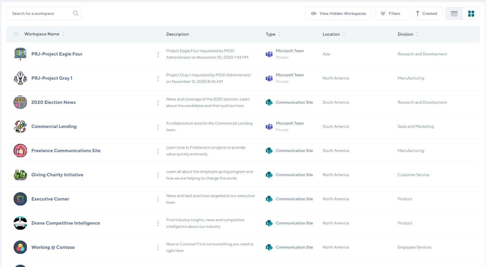 ms-teams-directory-without-favourites