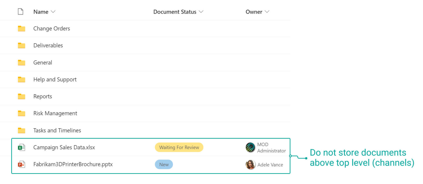 sharepoint document storage