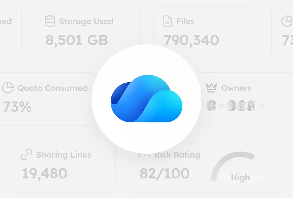 OneDrive Management - My OneDrive Tab
