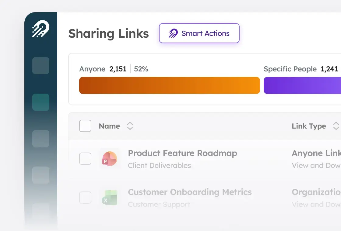 OneDrive Management - Sharing Links Reporting