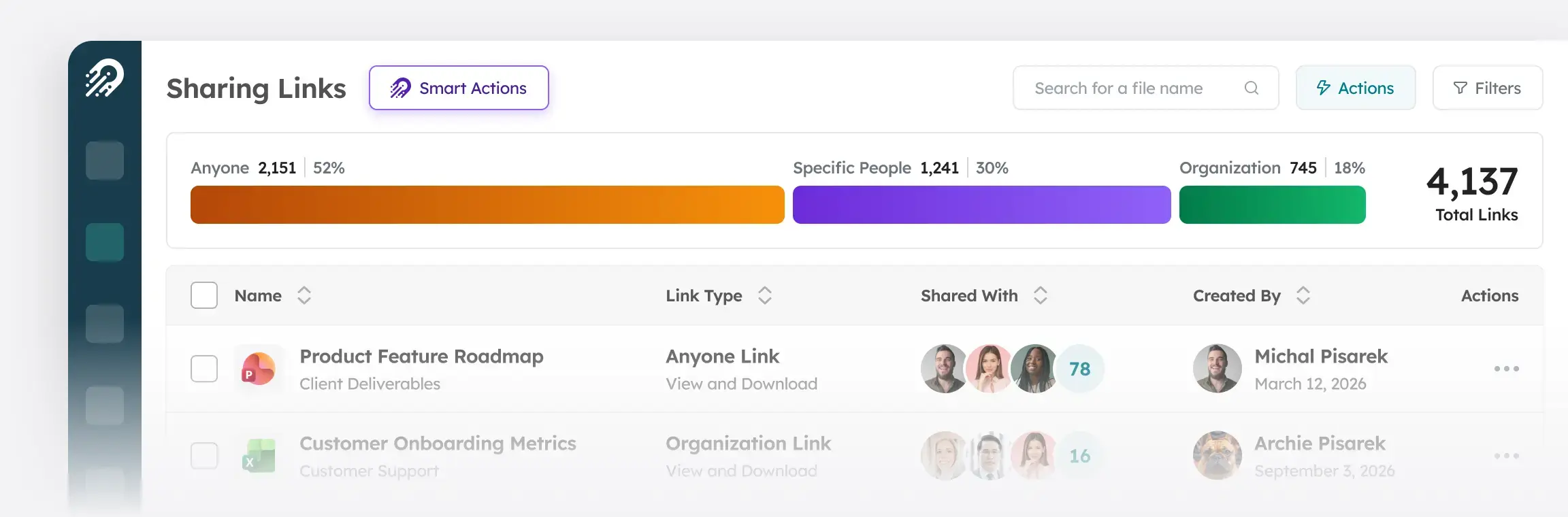 Security and Permissions - Sharing Links Reporting
