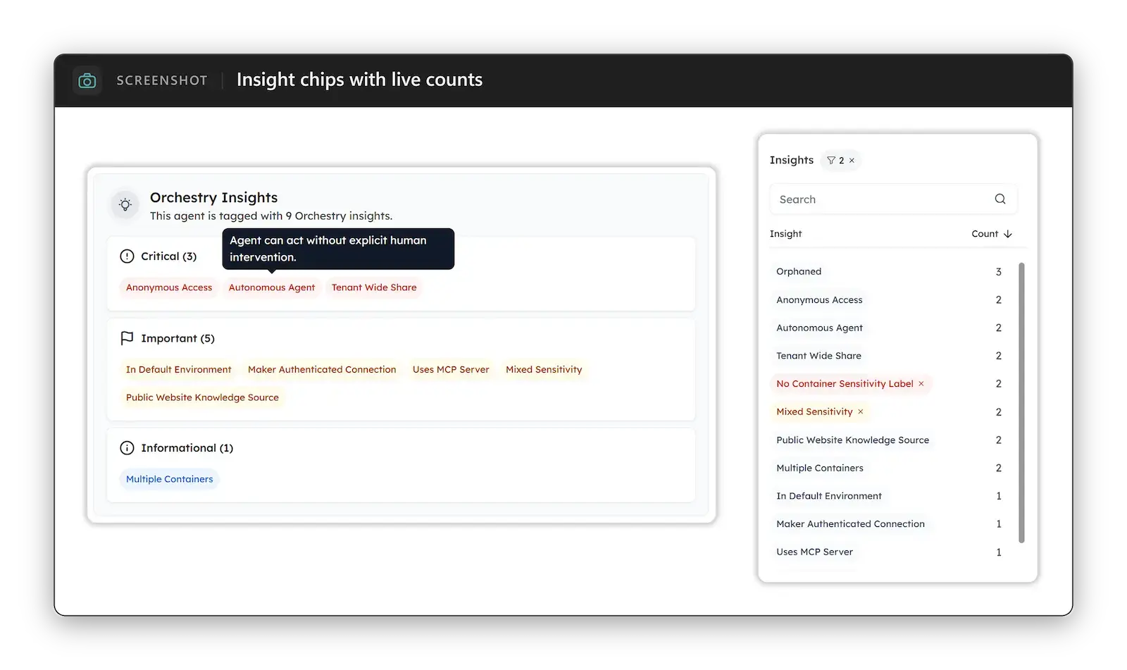 Named insights shown against an agent in Orchestry's AI and Agents area, with the insight filter and its live counts