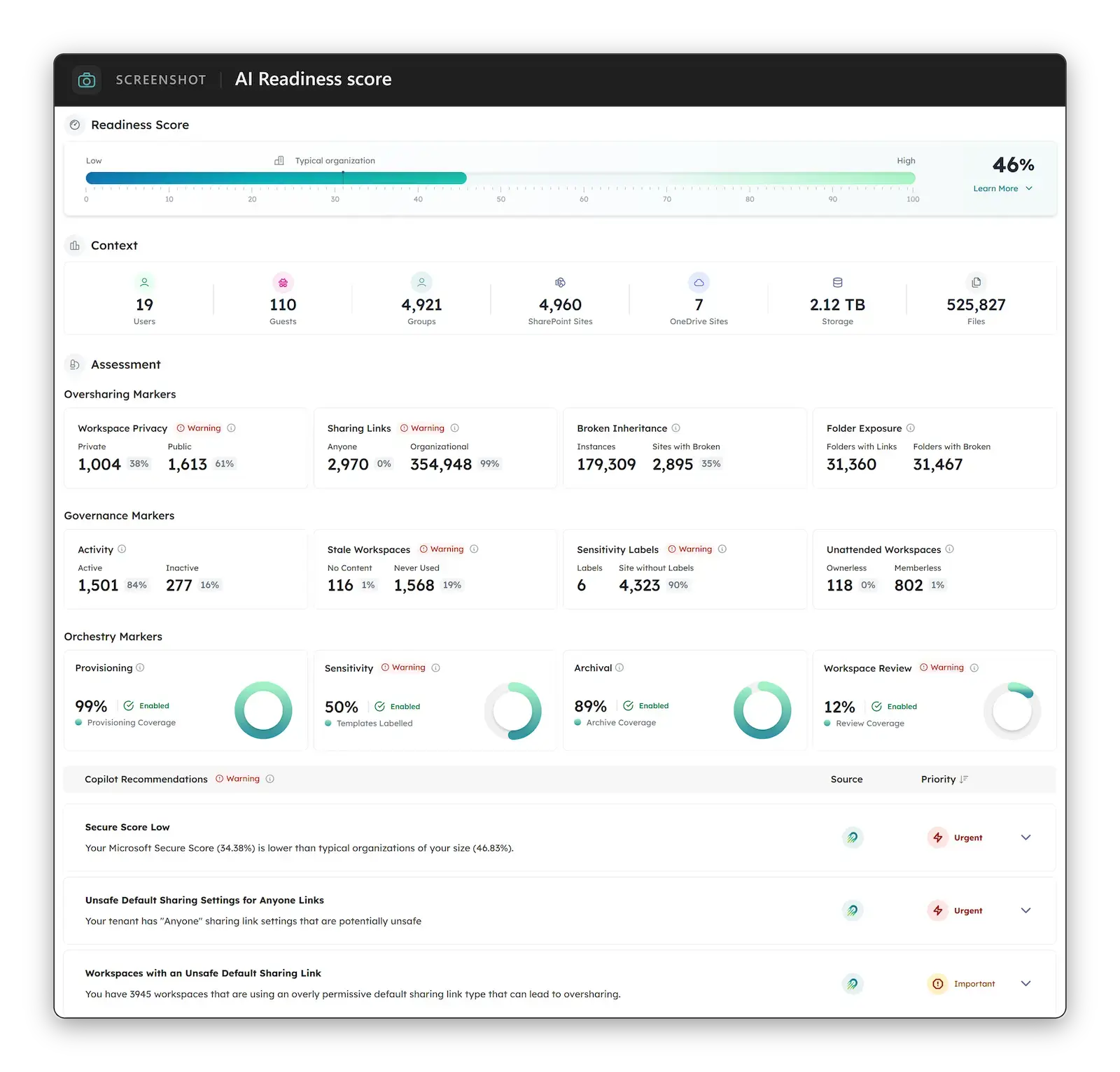 Orchestry's AI readiness dashboard showing the tenant readiness score and the governance signal groups behind it